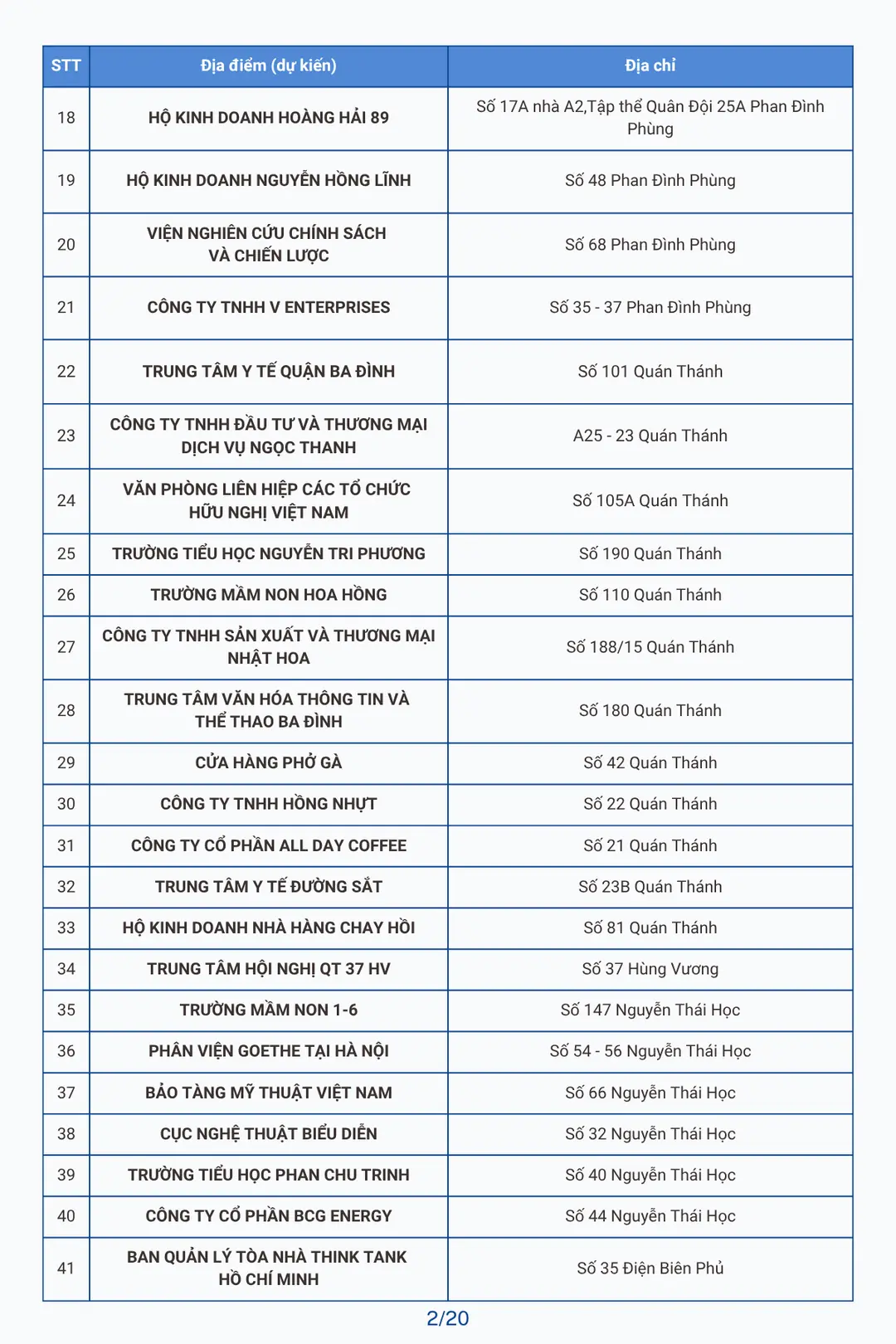 Đài PTTH Hà Nội